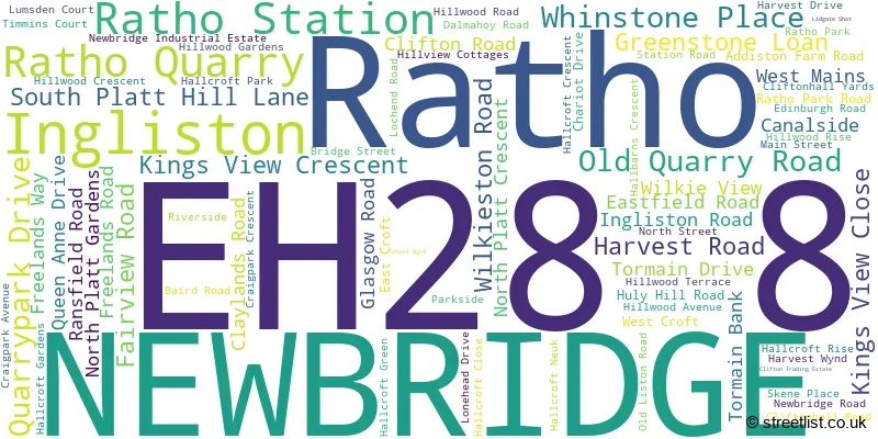 A word cloud for the EH28 8 postcode
